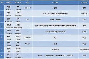 新利188体育投注截图1