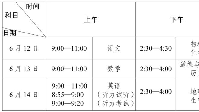 美记：文班亚马下赛季将随马刺回到家乡法国打NBA巴黎赛