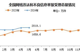 雷竞技下载官网截图2